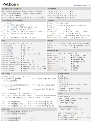 Python – Darknet Diaries